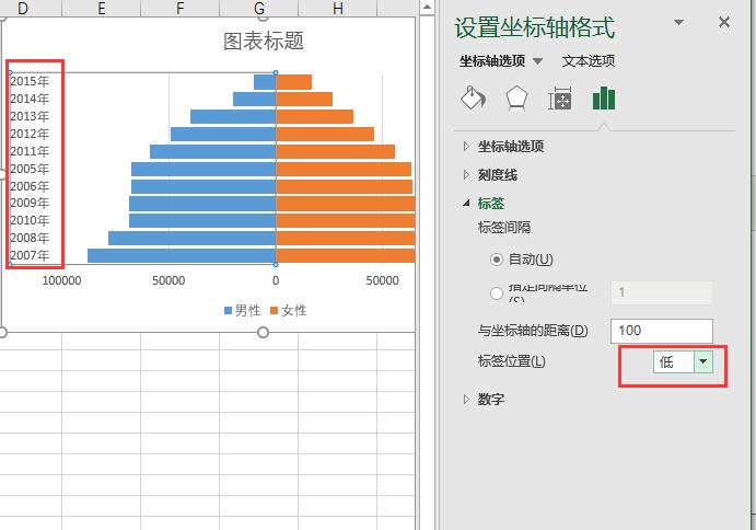 設(shè)置垂直坐標(biāo)軸位置